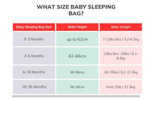 Load image into Gallery viewer, DocraShop Baby Sleeping Bag, Wearable Breathable Sleeping Sack. 1.5 Tog, Ideal for all year round use (Blue 6-12 Months)
